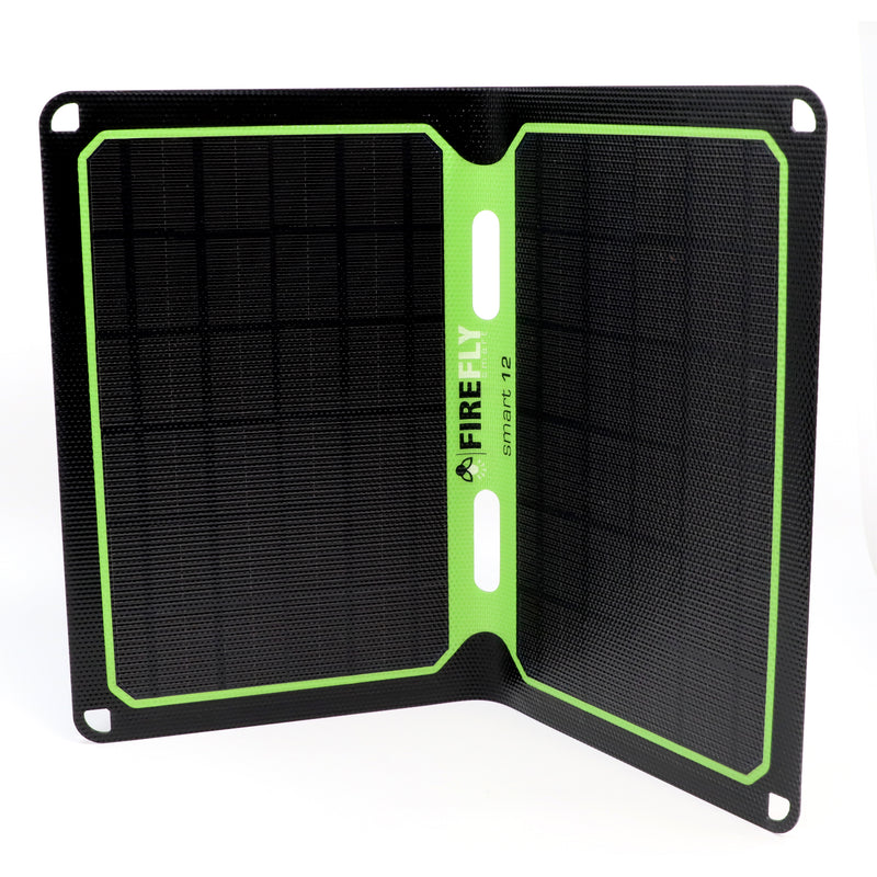 The Ultimate Camping Package