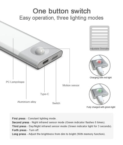Rechargeable Motion Sensor Light 400mm