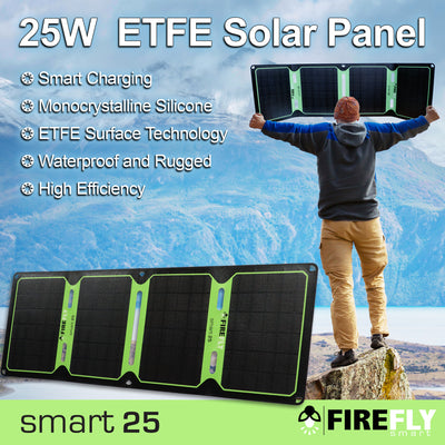 SMART 25 ETFE SOLAR PANEL